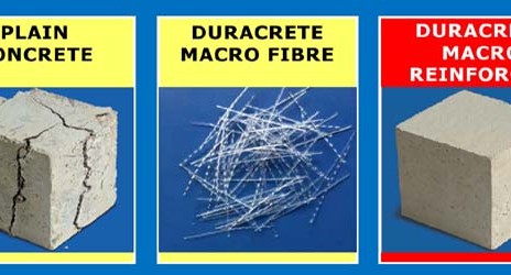 Macro Structural Synthetic Fibres